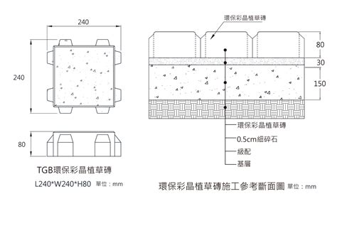 植草磚尺寸